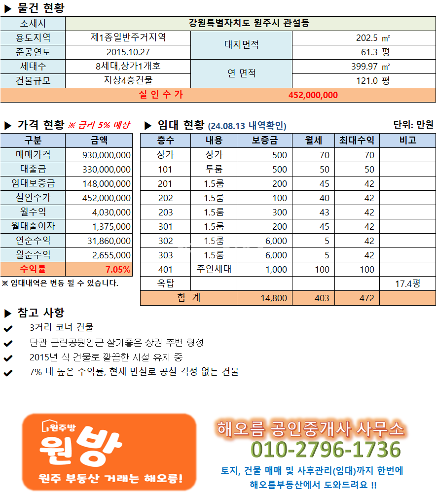 강원 원주시 관설동 관설동 상가주택매매 , 삼거리 코너 4층건물 매매 매물번호 14522 사진 2
