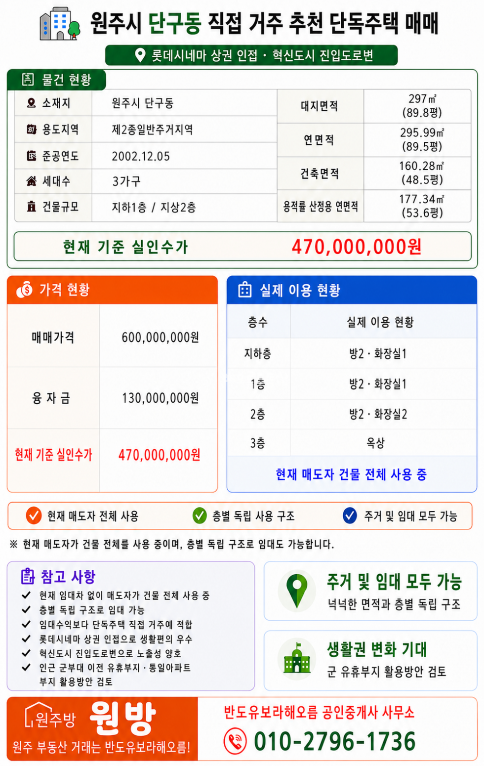 강원 원주시 단구동 롯데시네마 상권 인접·혁신도시 진입도로변 단구동 단독주택 매매 매매 매물번호 17036 사진 2